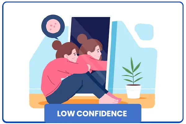 Low Confidence